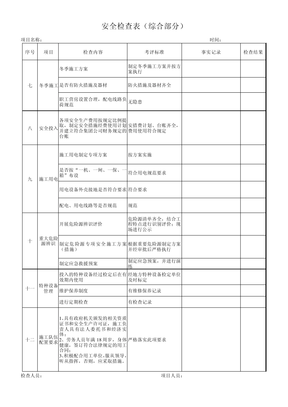安全质量检查表_第2页