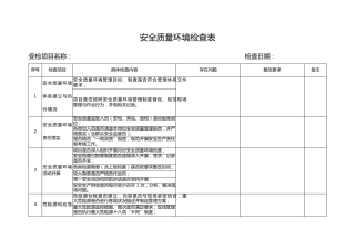 安全质量环境检查表