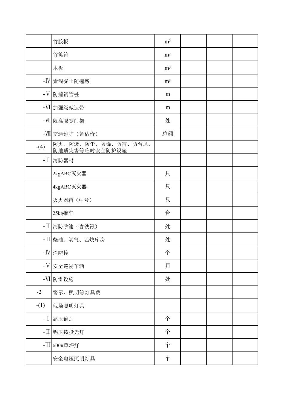 安全费用工程量清单_第2页