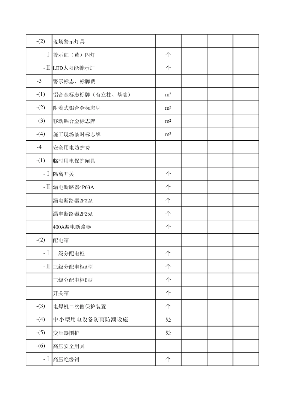 安全费用工程量清单_第3页