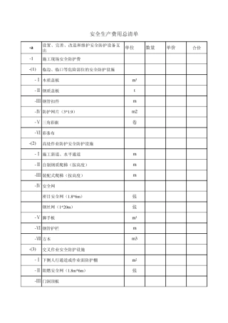安全费用工程量清单
