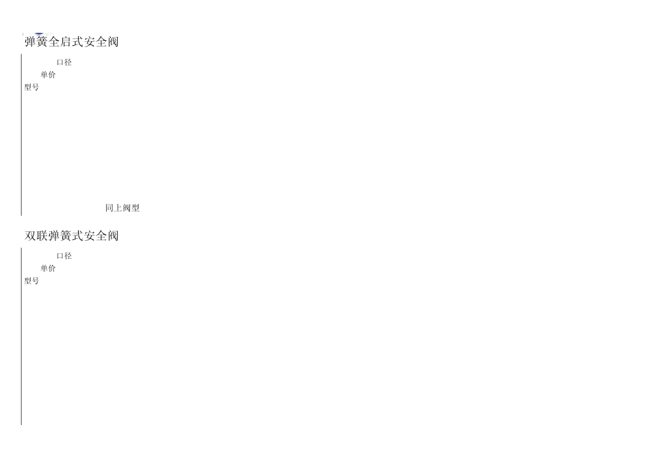 安全阀价格表_第3页