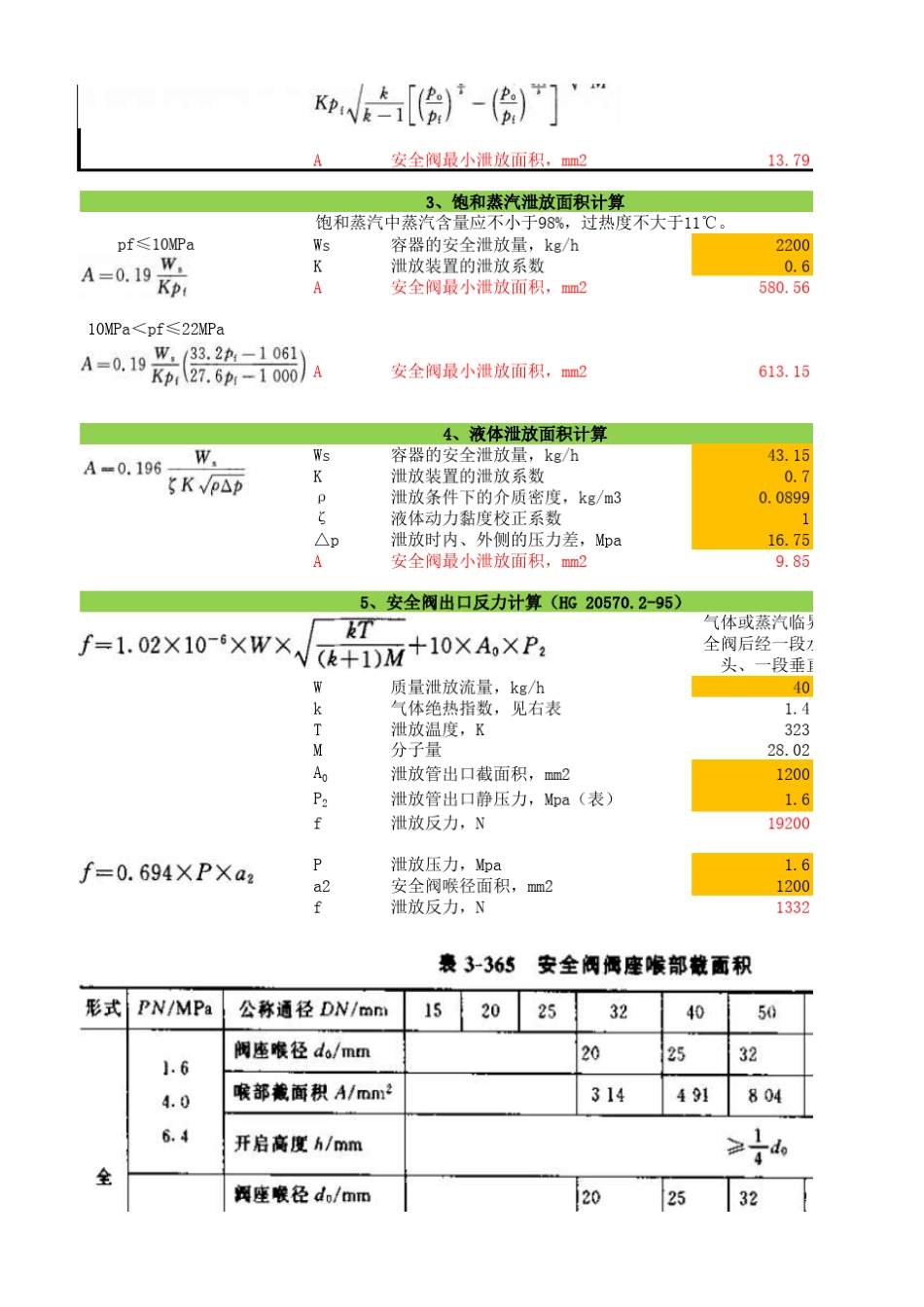 安全阀口径计算_第2页