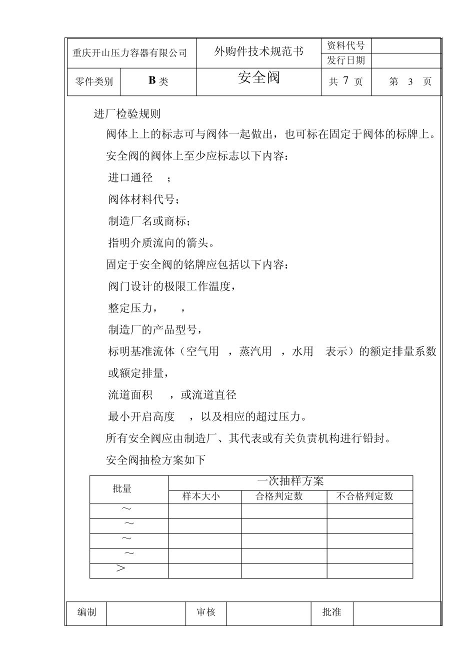 安全阀技术规范_第3页
