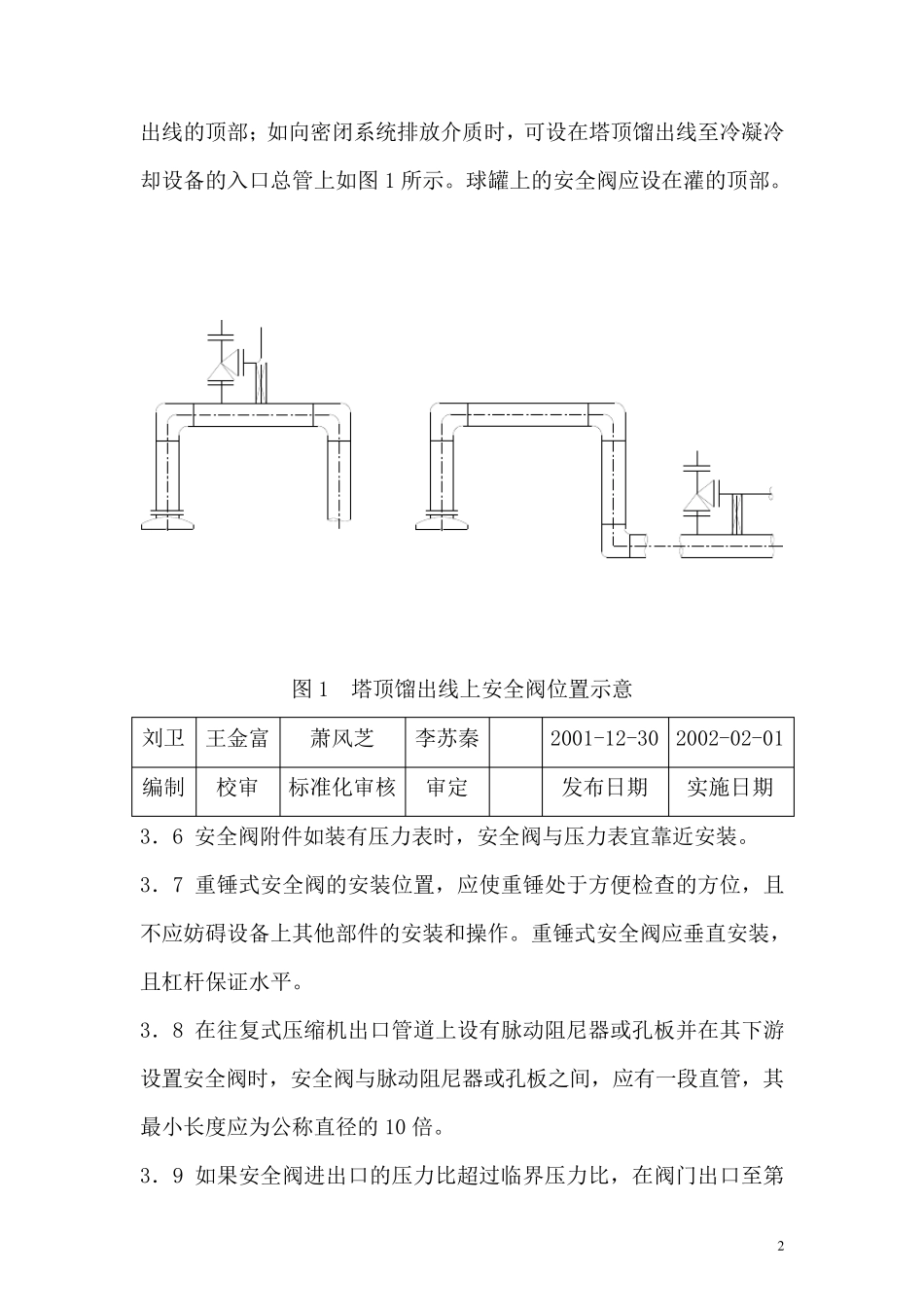 安全阀进出口管道设计_第2页
