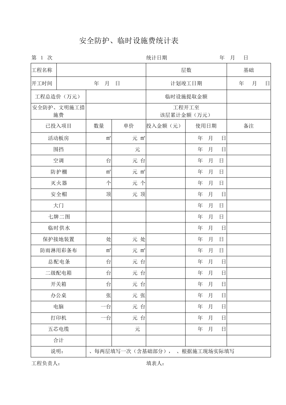 安全防护、临时设施费用统计表_第1页