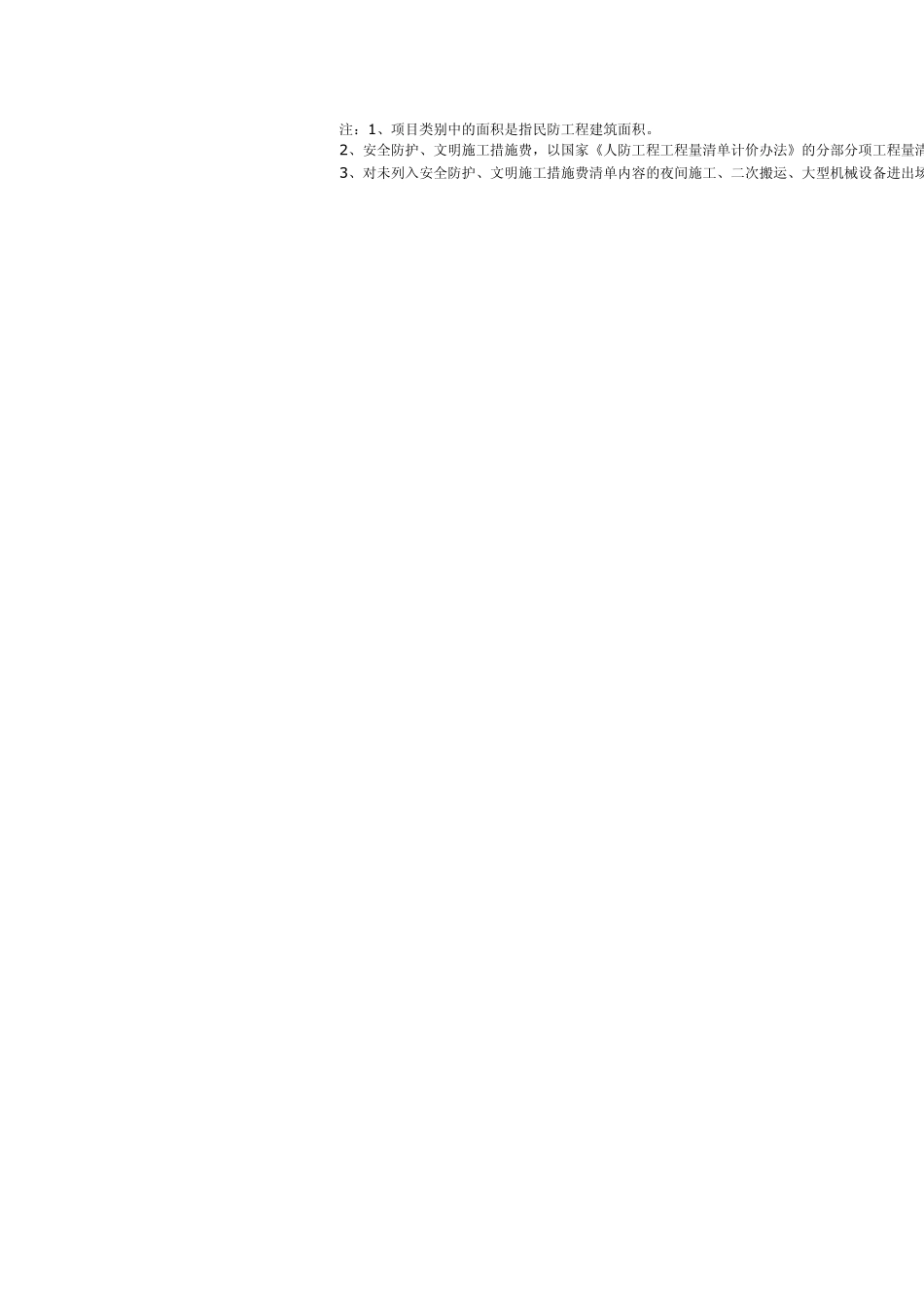 安全防护、文明施工措施费费率表_第2页