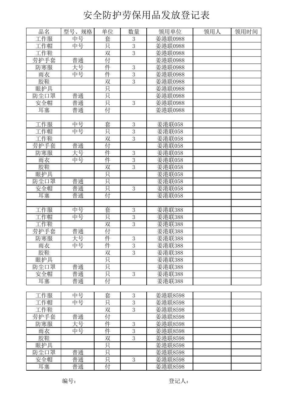 安全防护劳保用品发放登记表_第2页