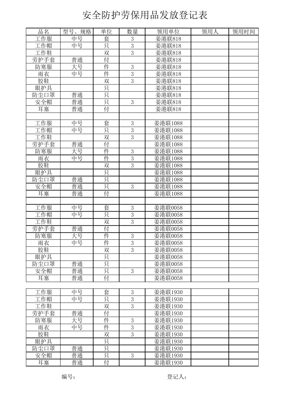 安全防护劳保用品发放登记表_第3页