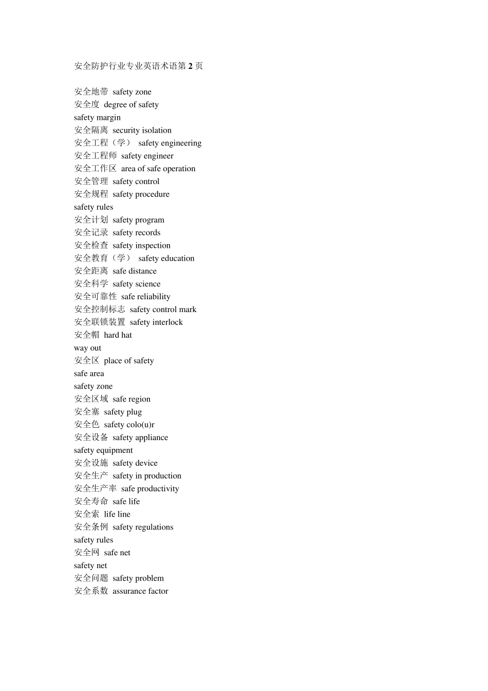 安全防护行业专业英语术语_第2页
