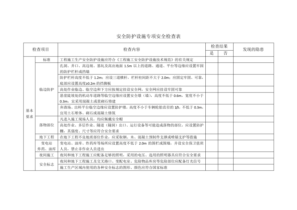 安全防护设施专项安全检查记录(项目部)_第1页