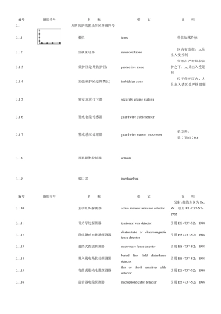 安全防范系统通用图形符号(GA_T__74—2000)