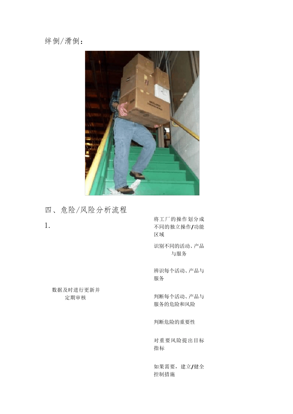 安全隐患与风险分析_第3页