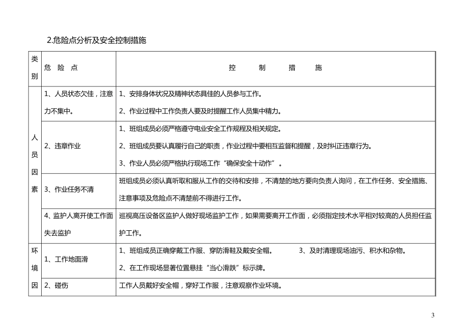 安全隐患排查作业指导书_第3页
