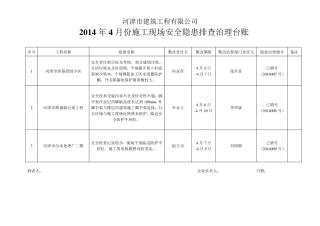 安全隐患排查治理台帐