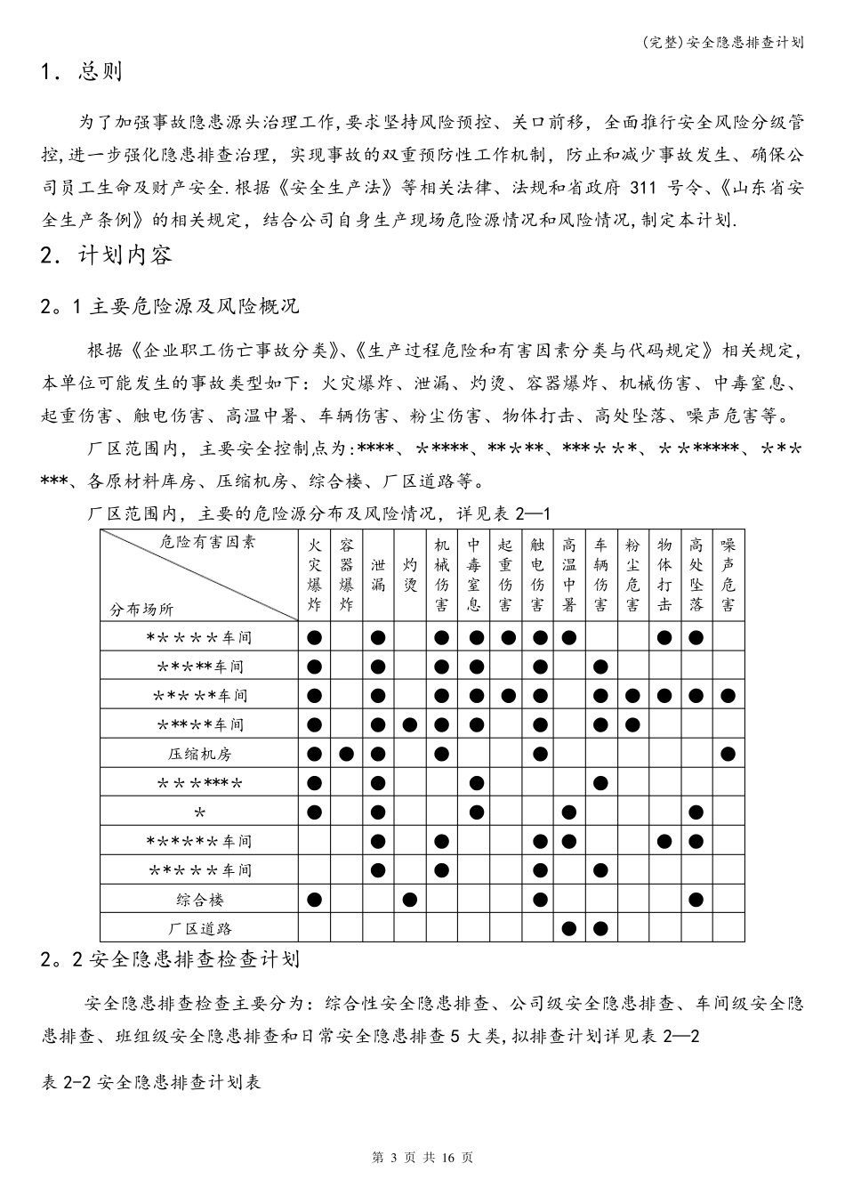 安全隐患排查计划_第3页