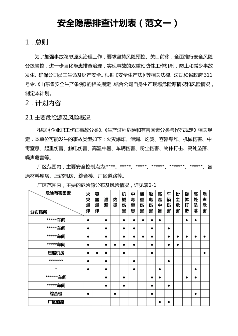 安全隐患排查计划表_第1页