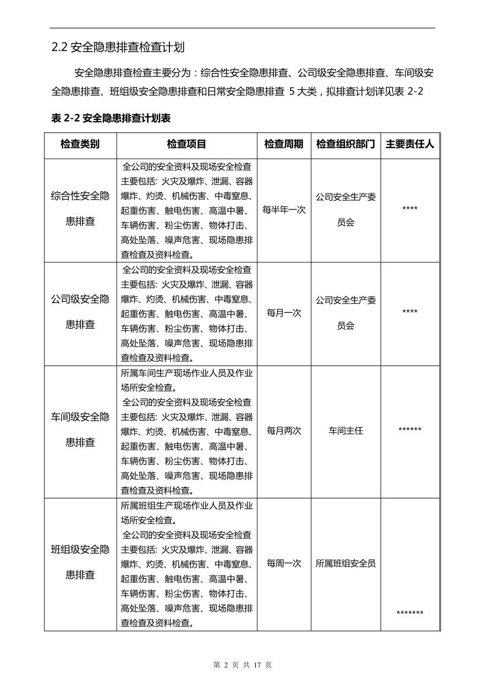 安全隐患排查计划表_第2页