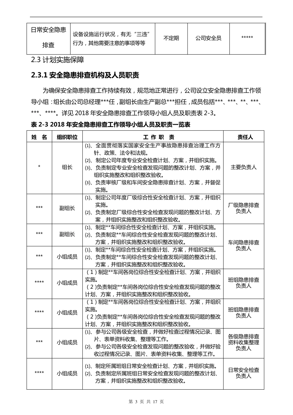 安全隐患排查计划表_第3页