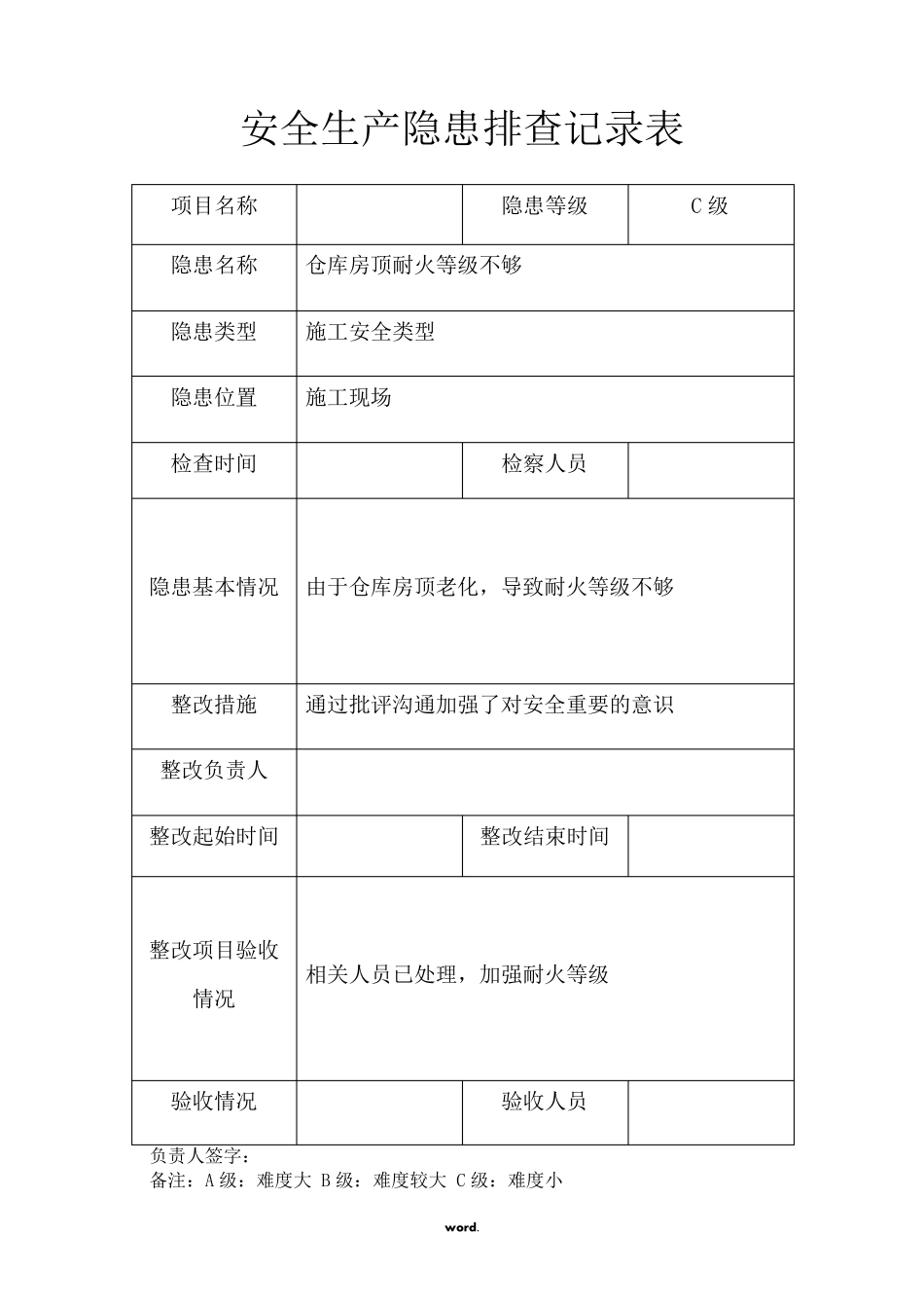 安全隐患排查记录表(.)_第2页