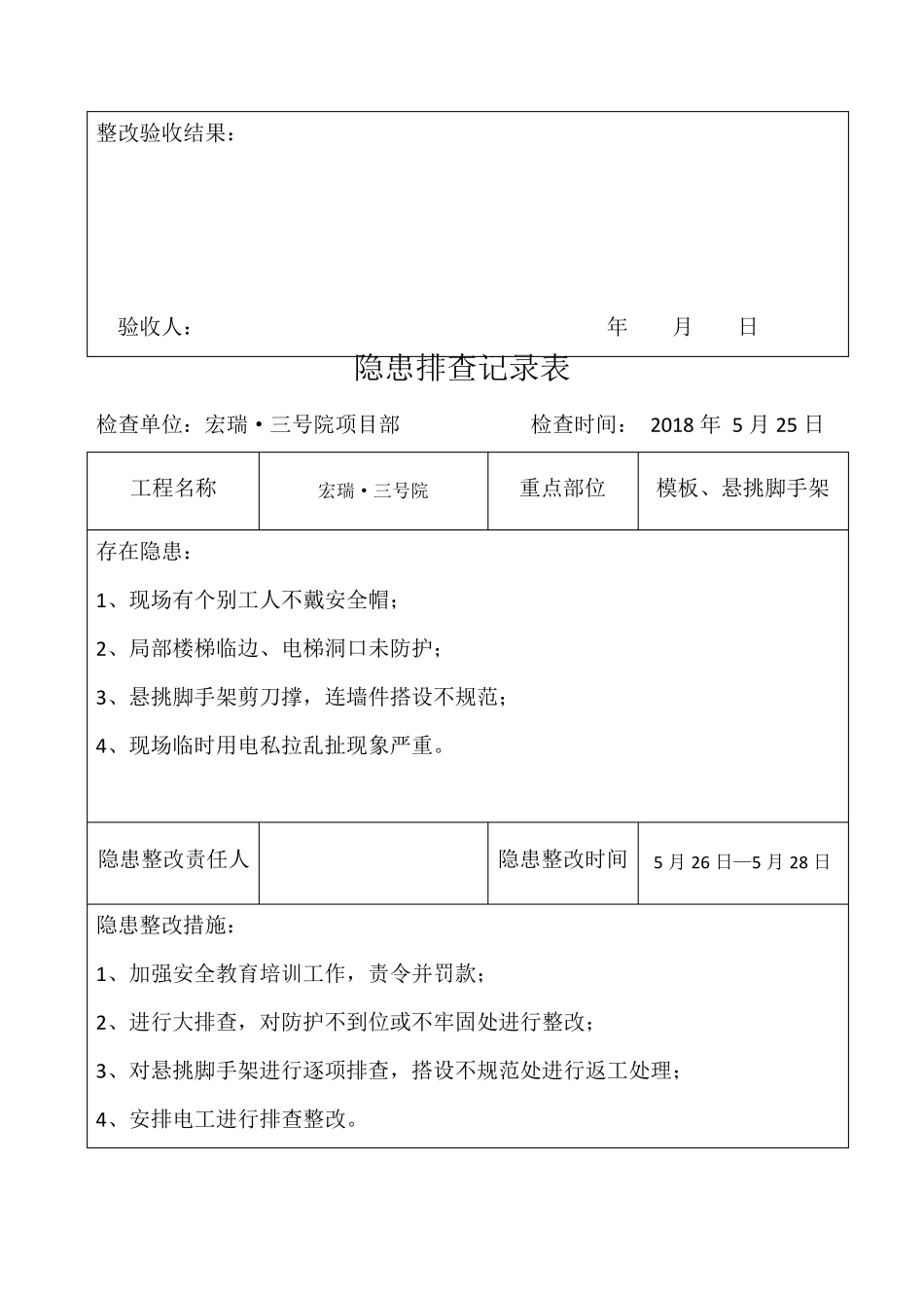 安全隐患排查记录表(日常检查)(完整资料)_第2页