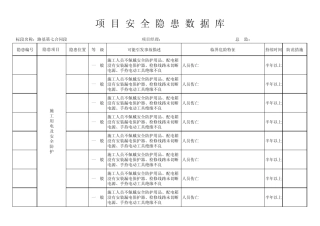 安全隐患数据库
