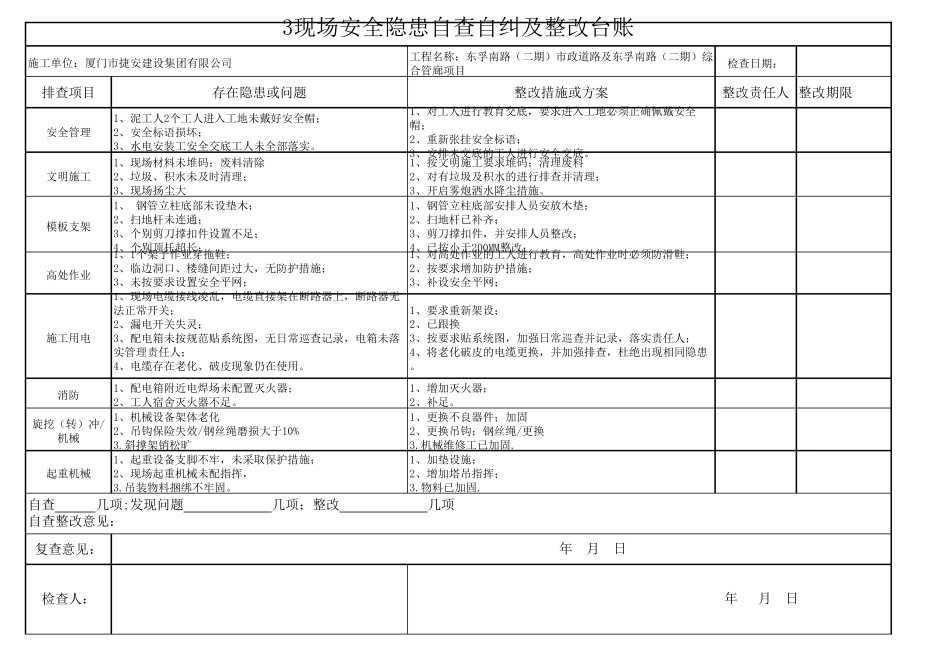 安全隐患自查自纠及整改台账_第3页