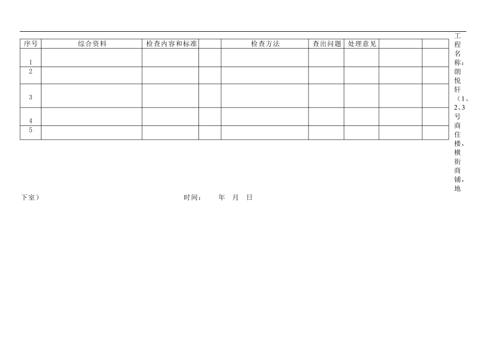 安全隐患自查自纠台账_第2页