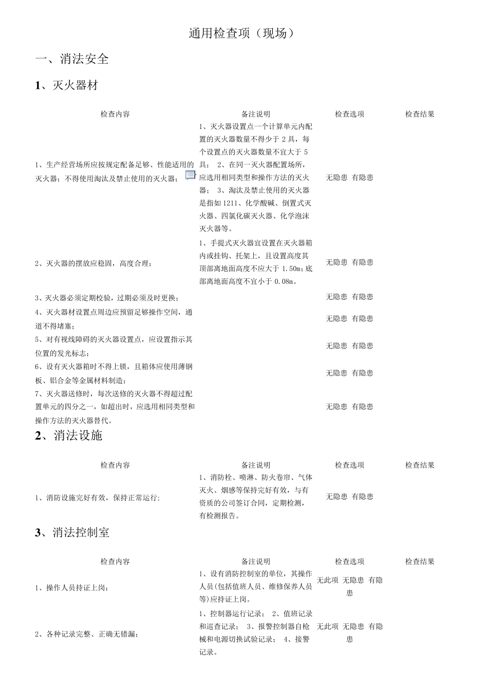安全隐患自查表_第1页