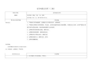安全风险公告栏