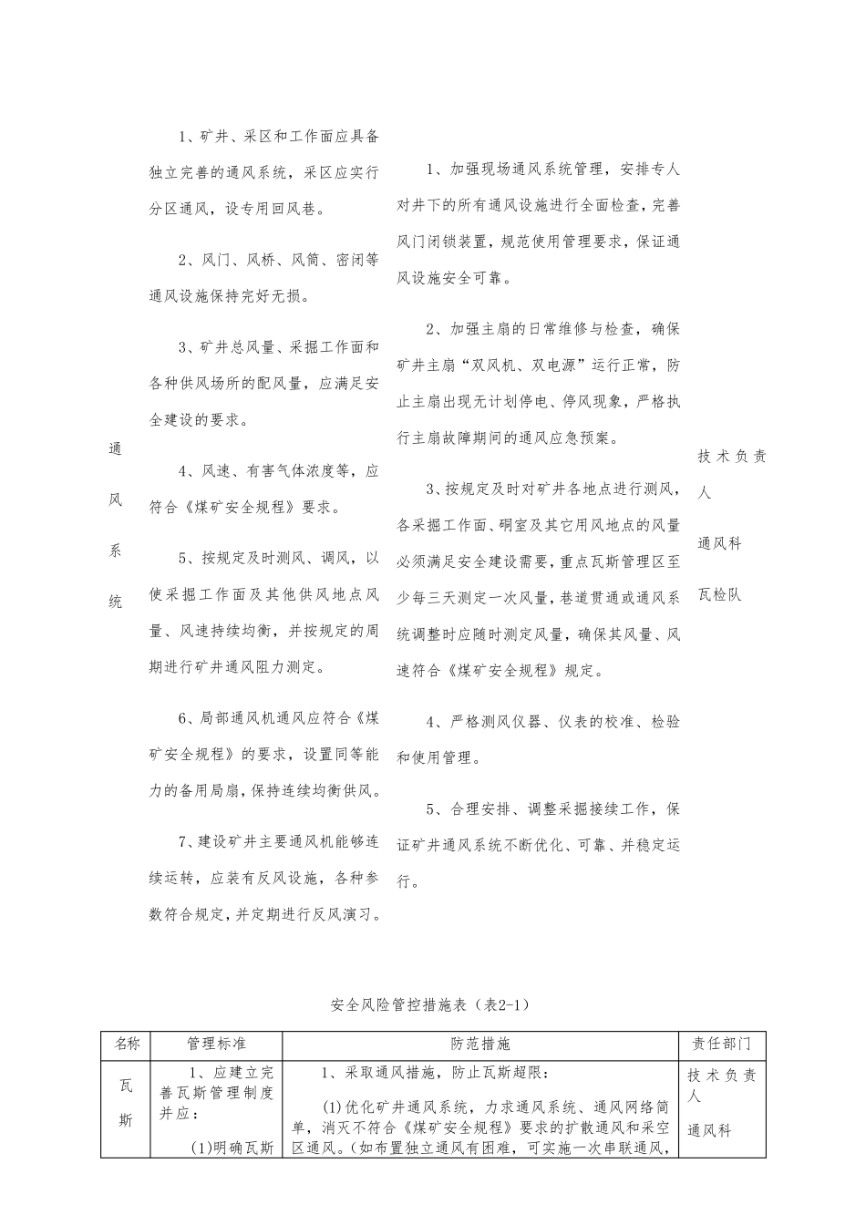 安全风险分级管控措施_第3页