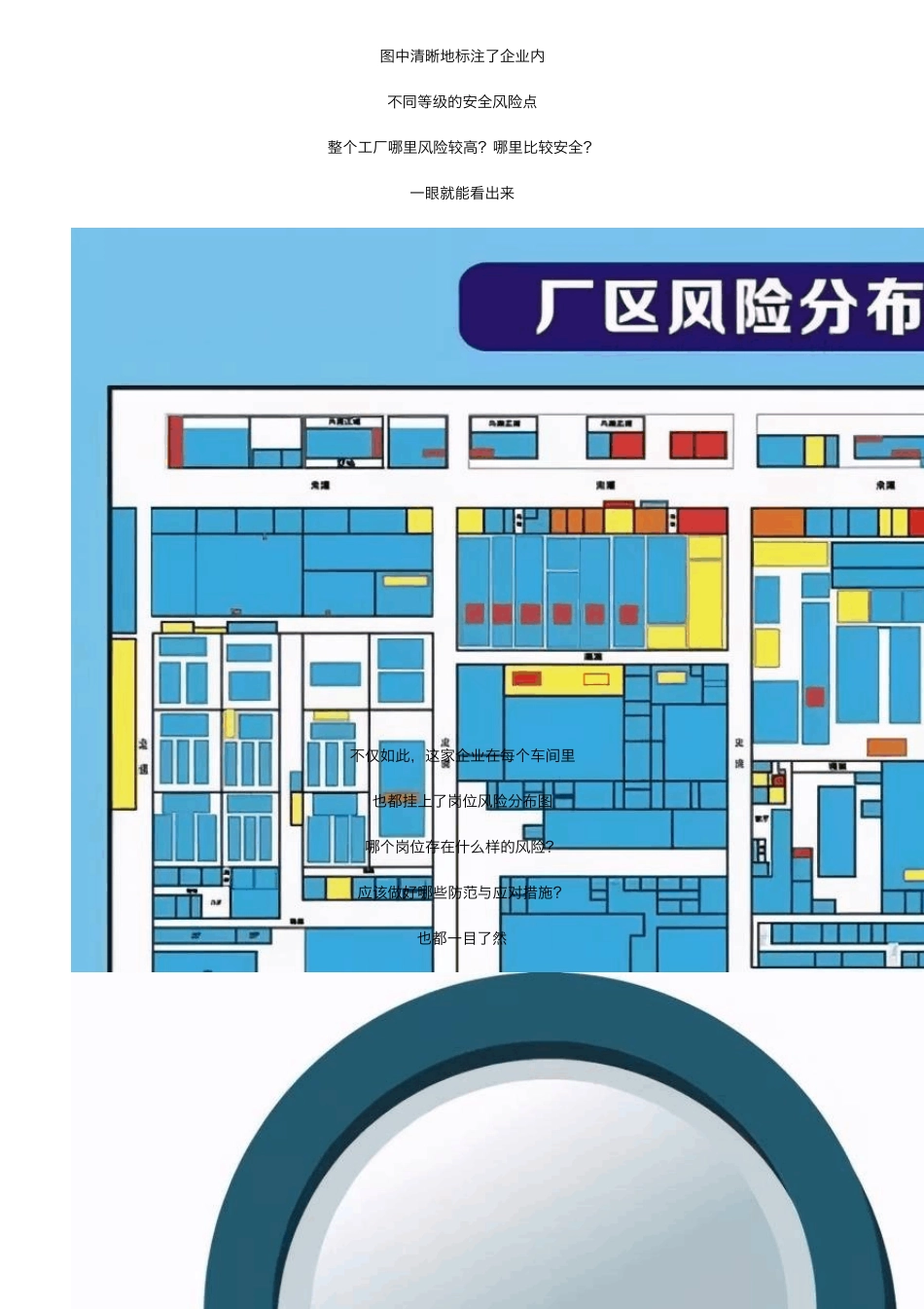 安全风险四色图知识全解_第2页