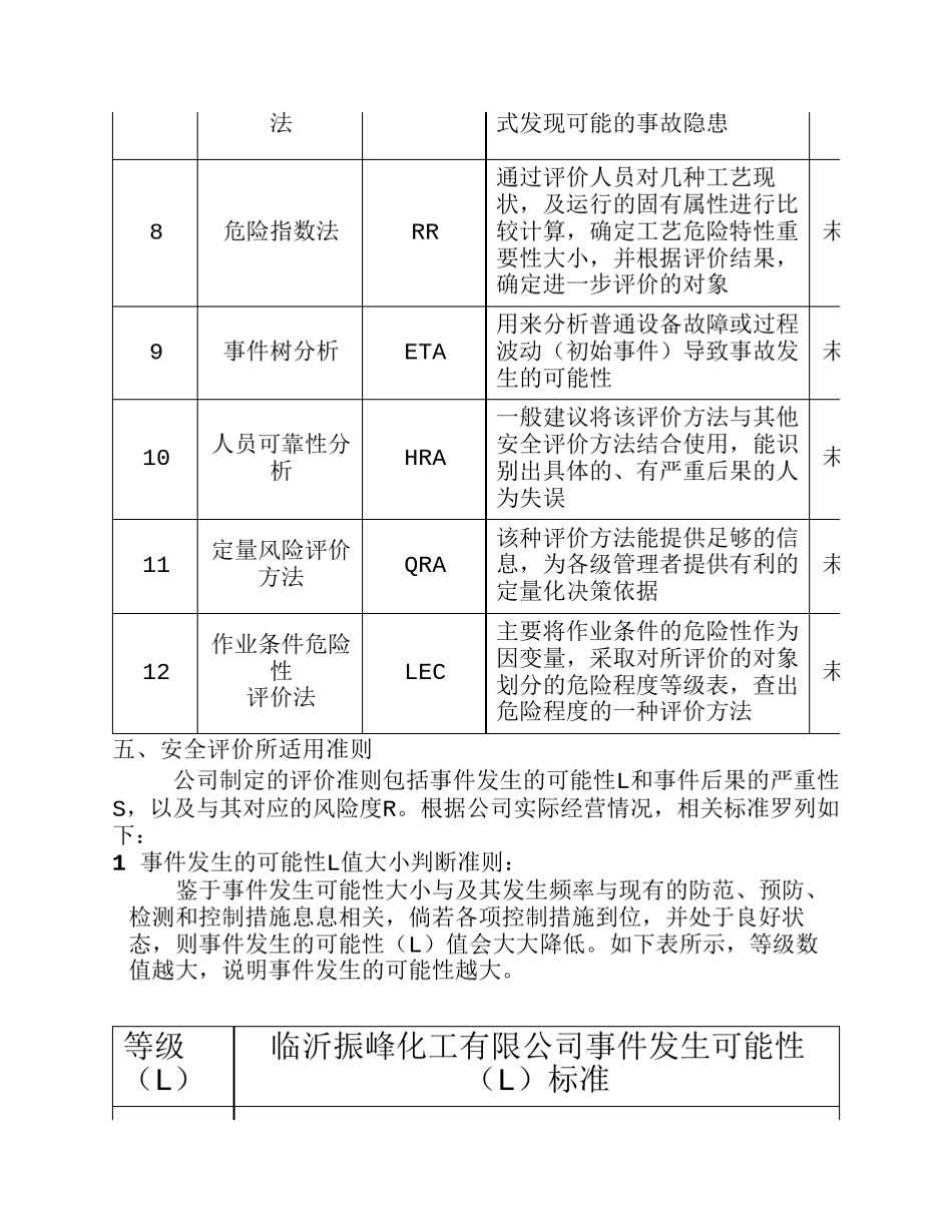 安全风险评价准则_第3页