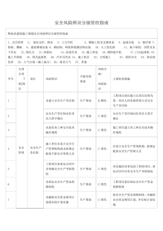 安全风险辨识分级管控指南