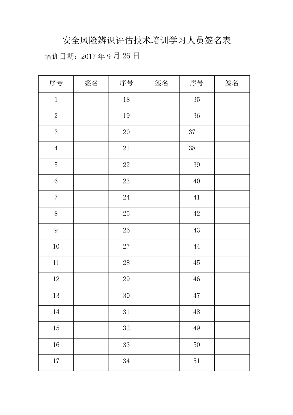 安全风险辨识评估技术培训学习记录_第2页