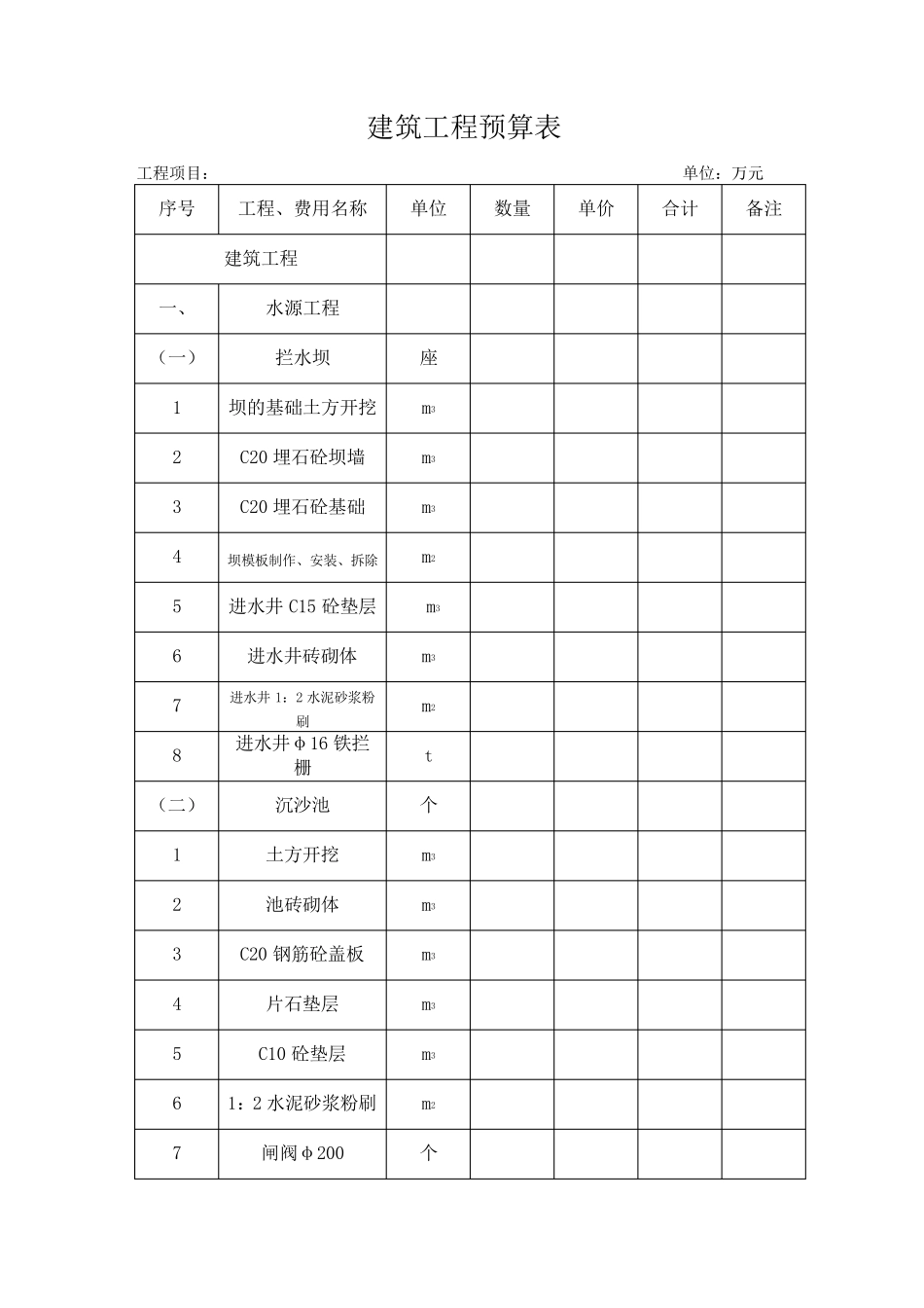 安全饮水工程预算_第2页