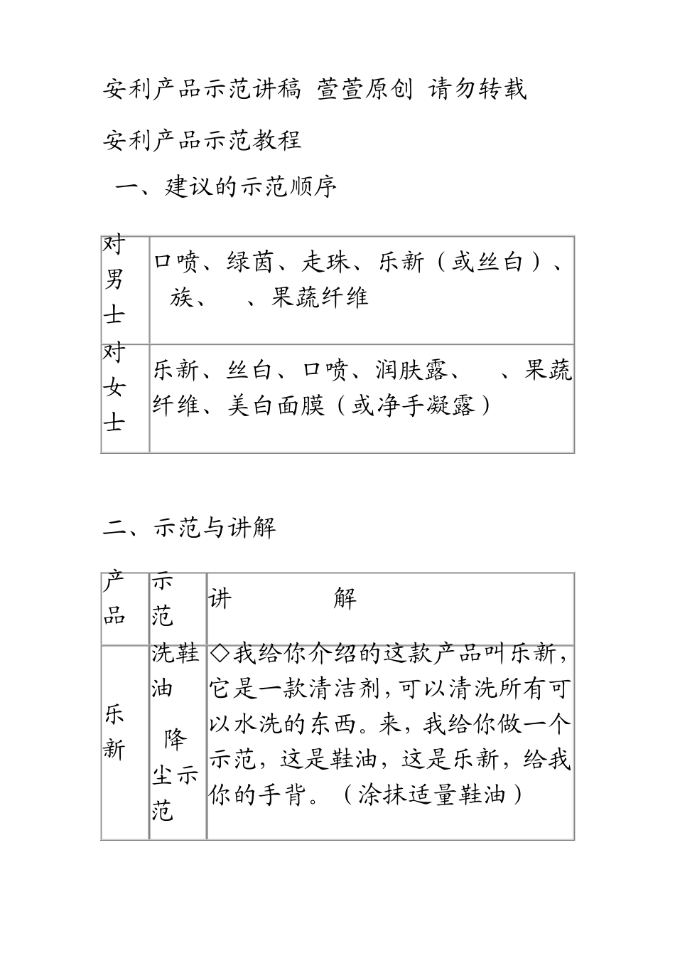 安利产品示范讲稿_第1页