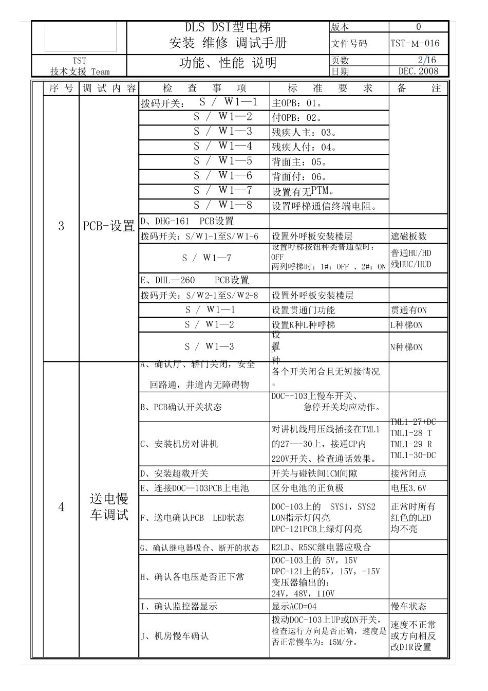 安利索门机调试资料_第2页