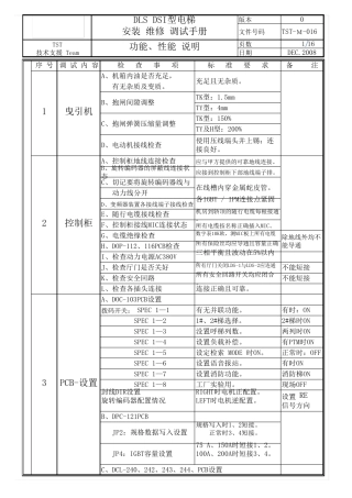 安利索门机调试资料