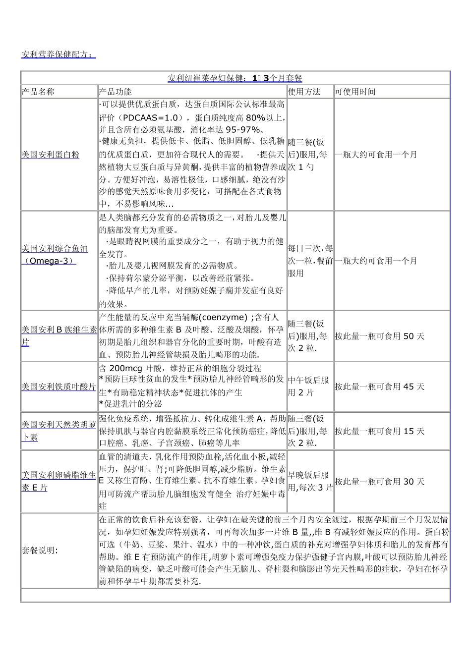 安利营养保健配方_第1页