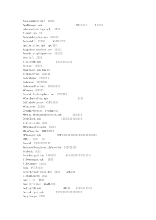 安卓内置APK程序中英文对照表方便大家给系统瘦身