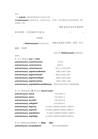 安卓界面布局的基本属性