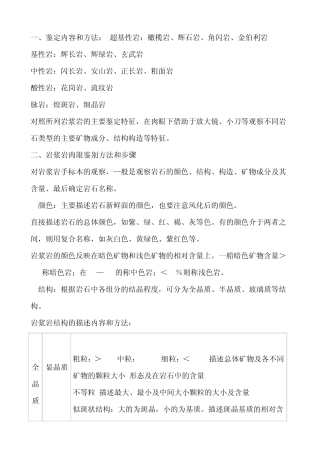 安山岩、玄武岩