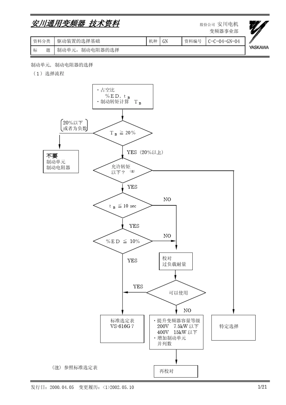 安川制动单元,电阻选择_第1页