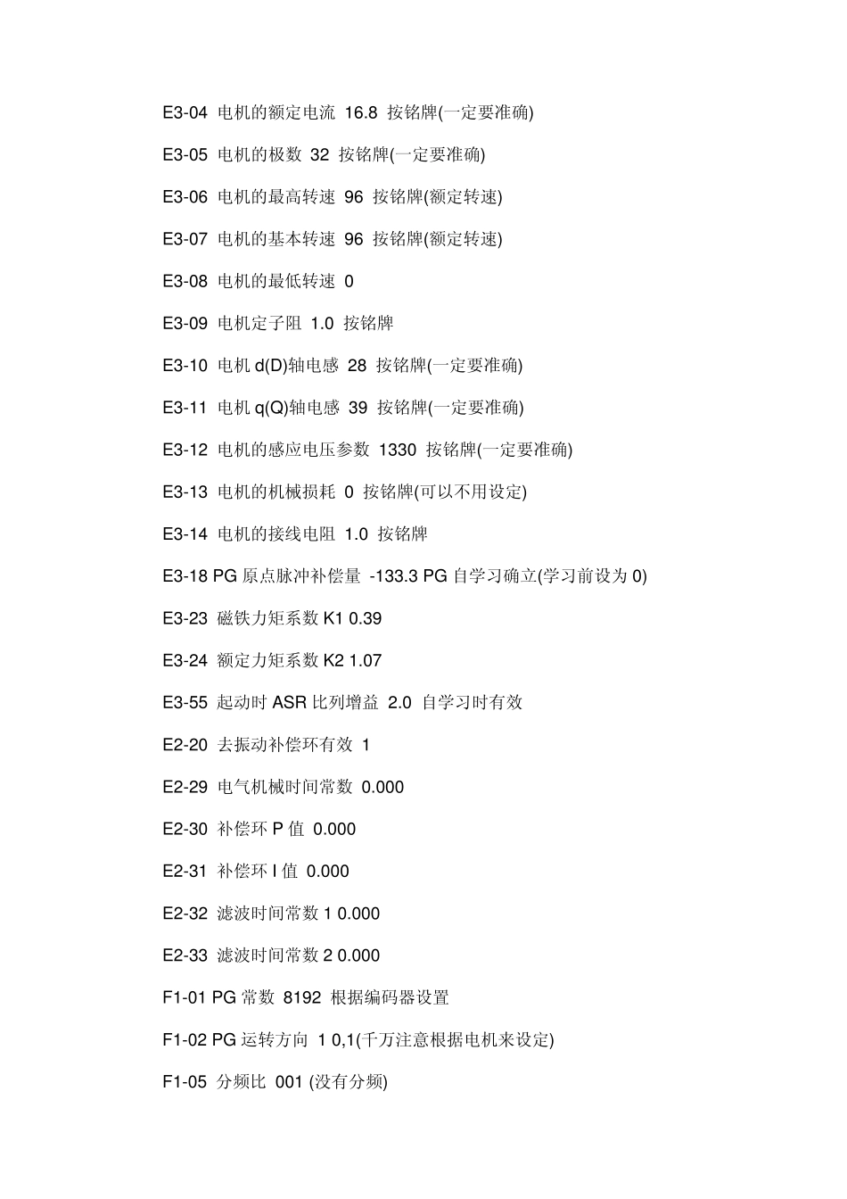 安川变频器676GL5IP调试手册及参数说明_第3页