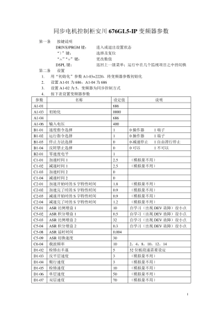 安川变频器676GL5调试文件
