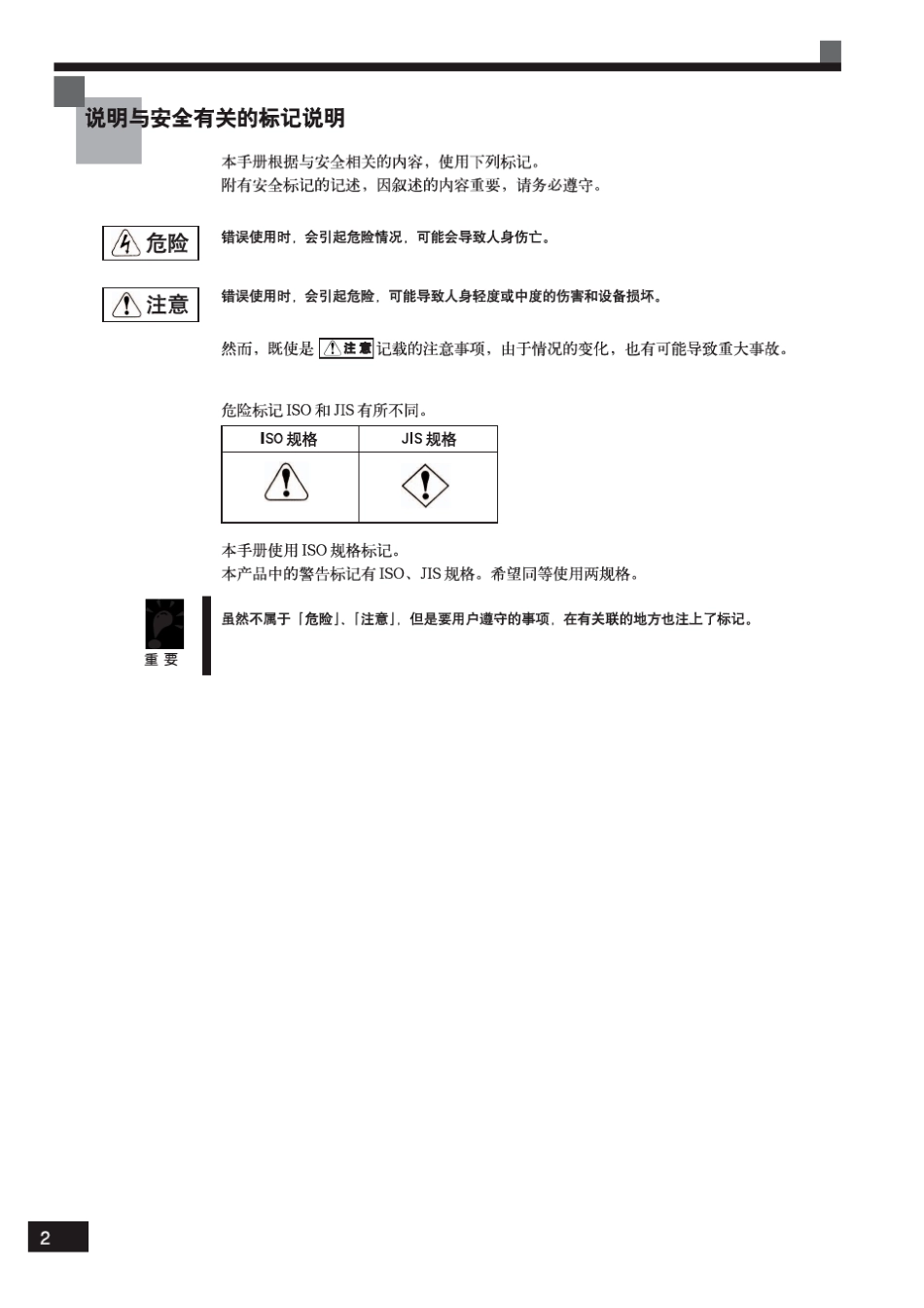 安川变频器G7使用说明书5_第3页