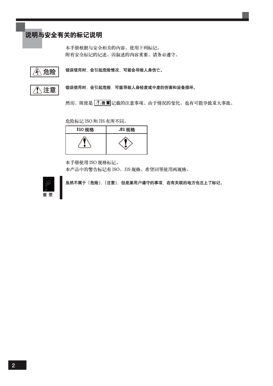 安川变频器G7使用说明书7_第3页