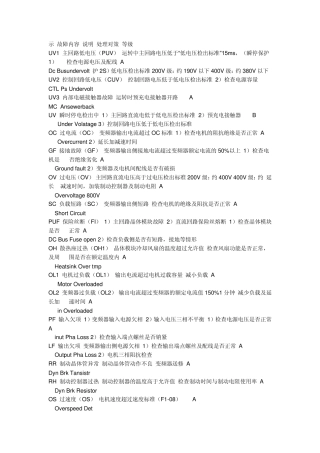 安川变频器代码
