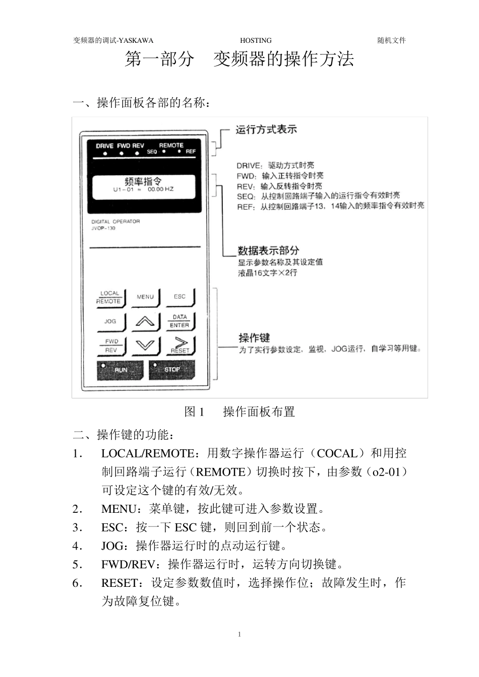 安川变频器的调试及参数设置表(齐全)_第1页